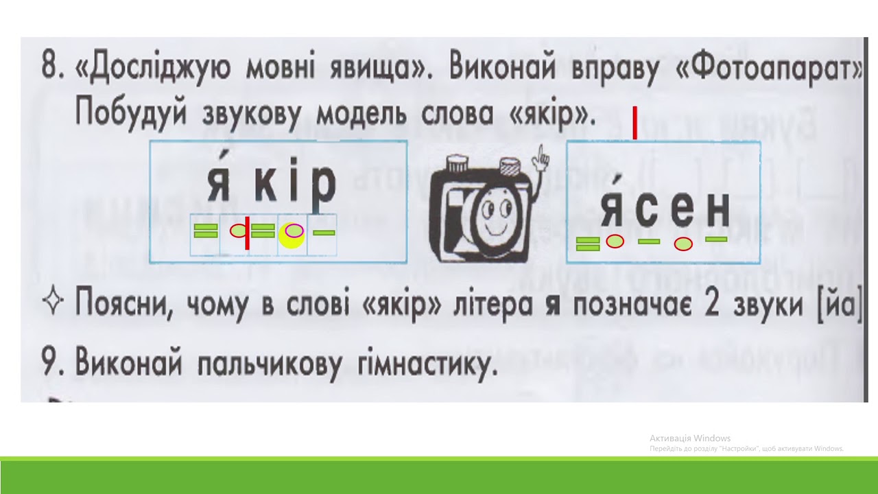 21 КВІТНЯ  ПИСЬМО ЛІТЕРИ Я