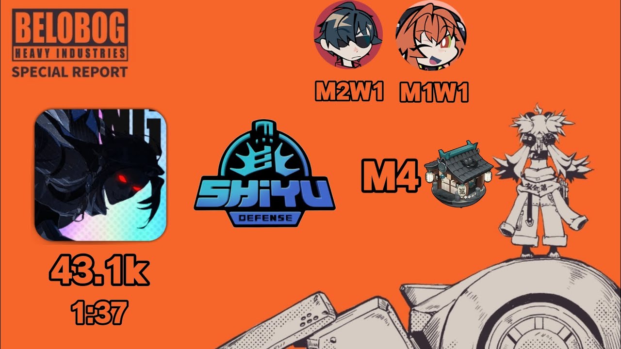 hop off Hugo | ZZZ 2.5 | DPS Koleda in Shiyu 5-2 42.7k Score