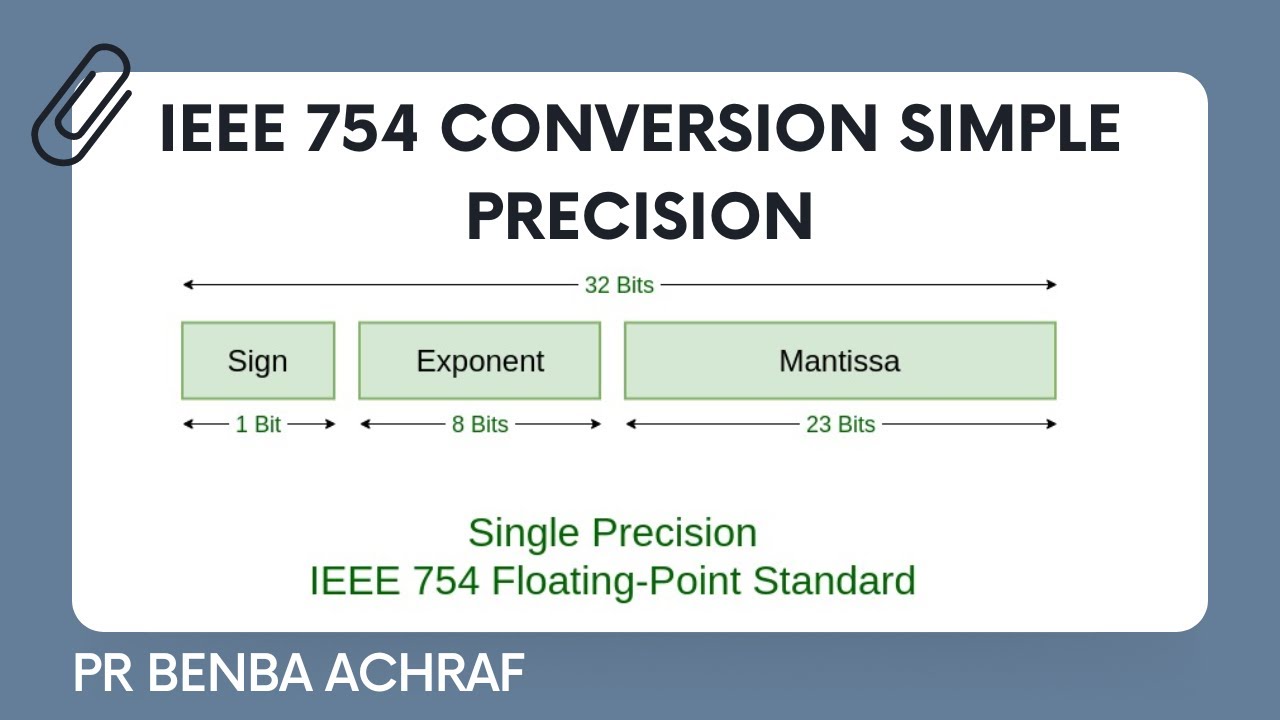 IEEE 754 conversion simple precision