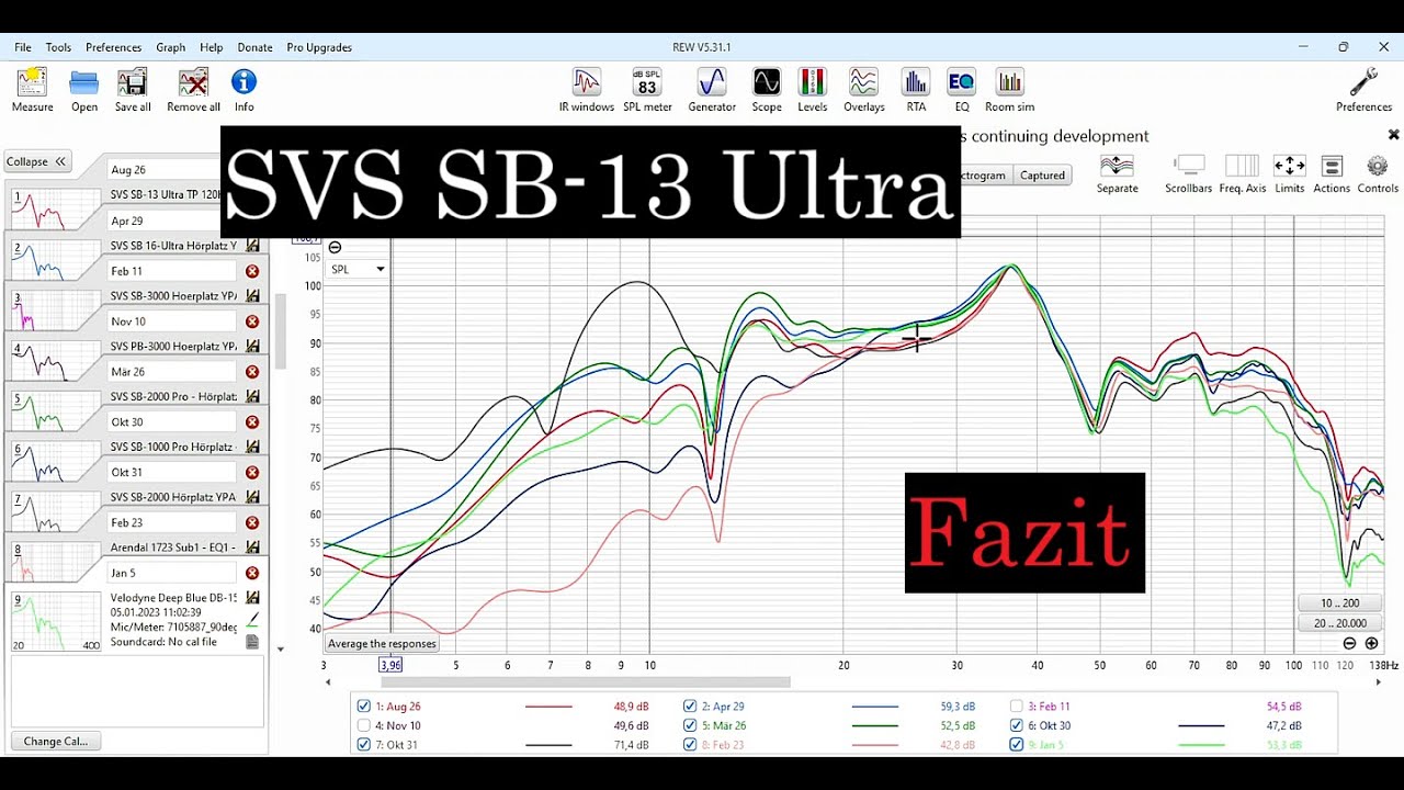 SVS SB-13 Ultra vs. SVS SB-16 Ultra – Fazit