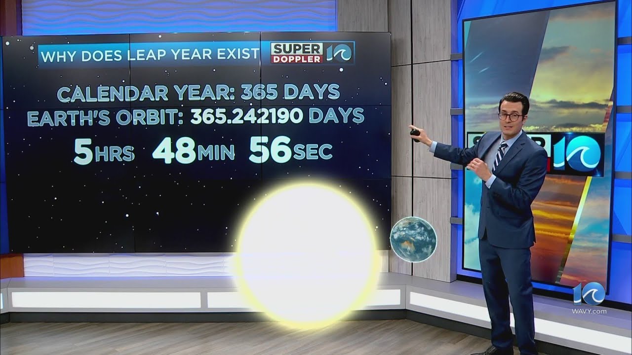 Why does Leap Day exist?