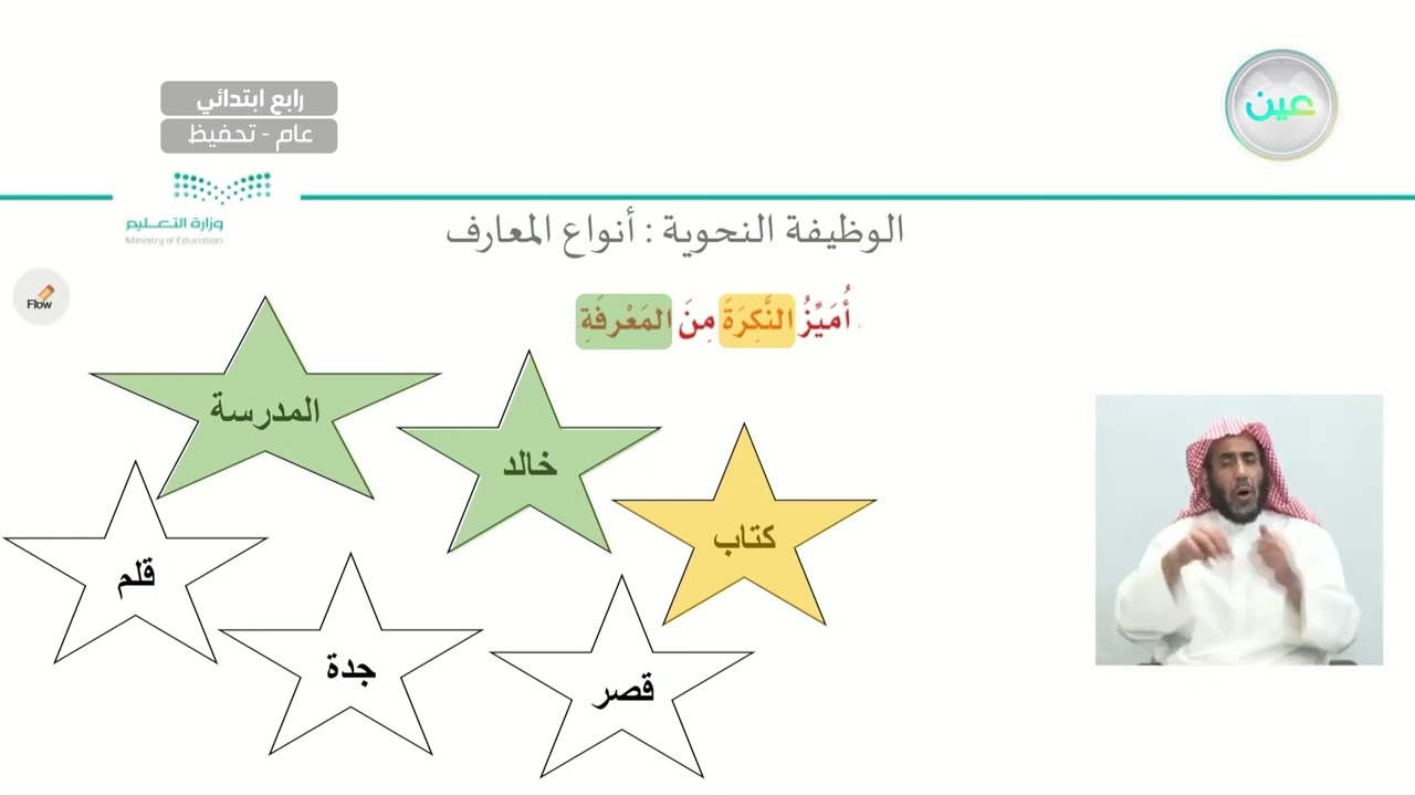 الوظيفة النحوية: أنواع المعارف (2) - لغتي الجميلة - رابع ابتدائي