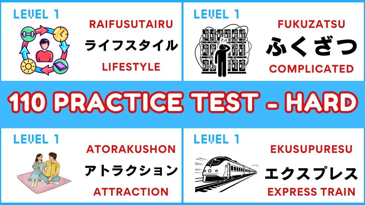 Hiragana & Katakana Reading Practice Test - Hard Level 4 (Learn 110 Japanese Words)