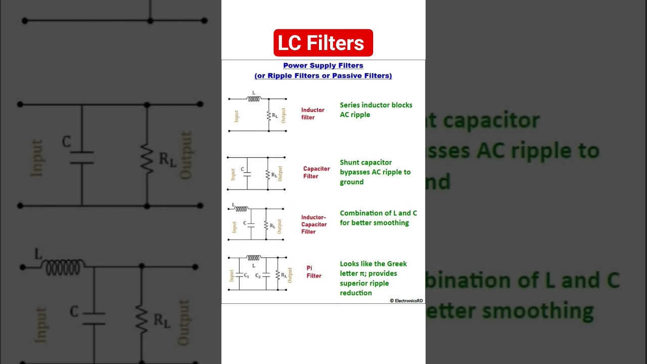 Power Supply Filters for smoothing & noise suppression #electronicseducation #electronicsrd #filter