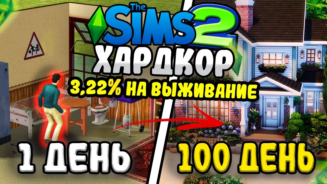 100 Дней Хардкора в THE SIMS 2. FEVER