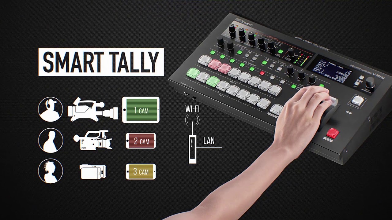 Roland V-60HD Video Switcher Introduction | Full Compass