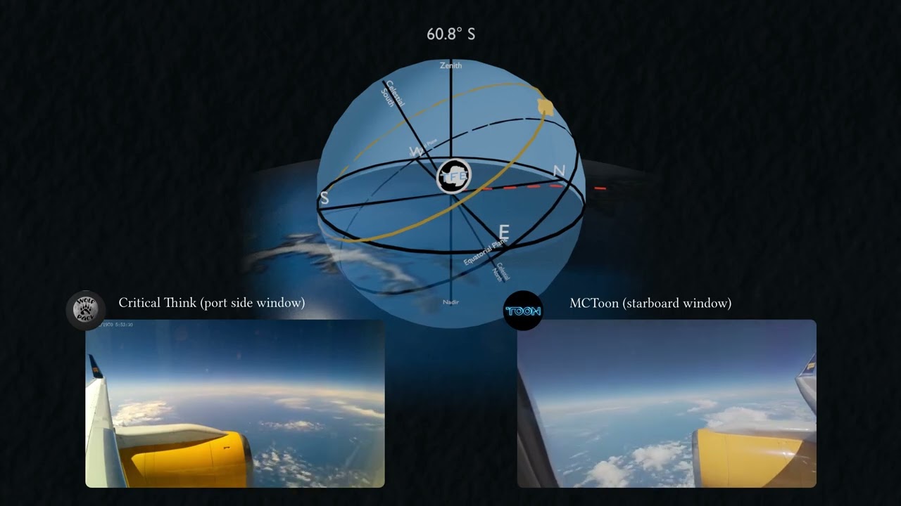 TFE In-Flight Celestial Sphere