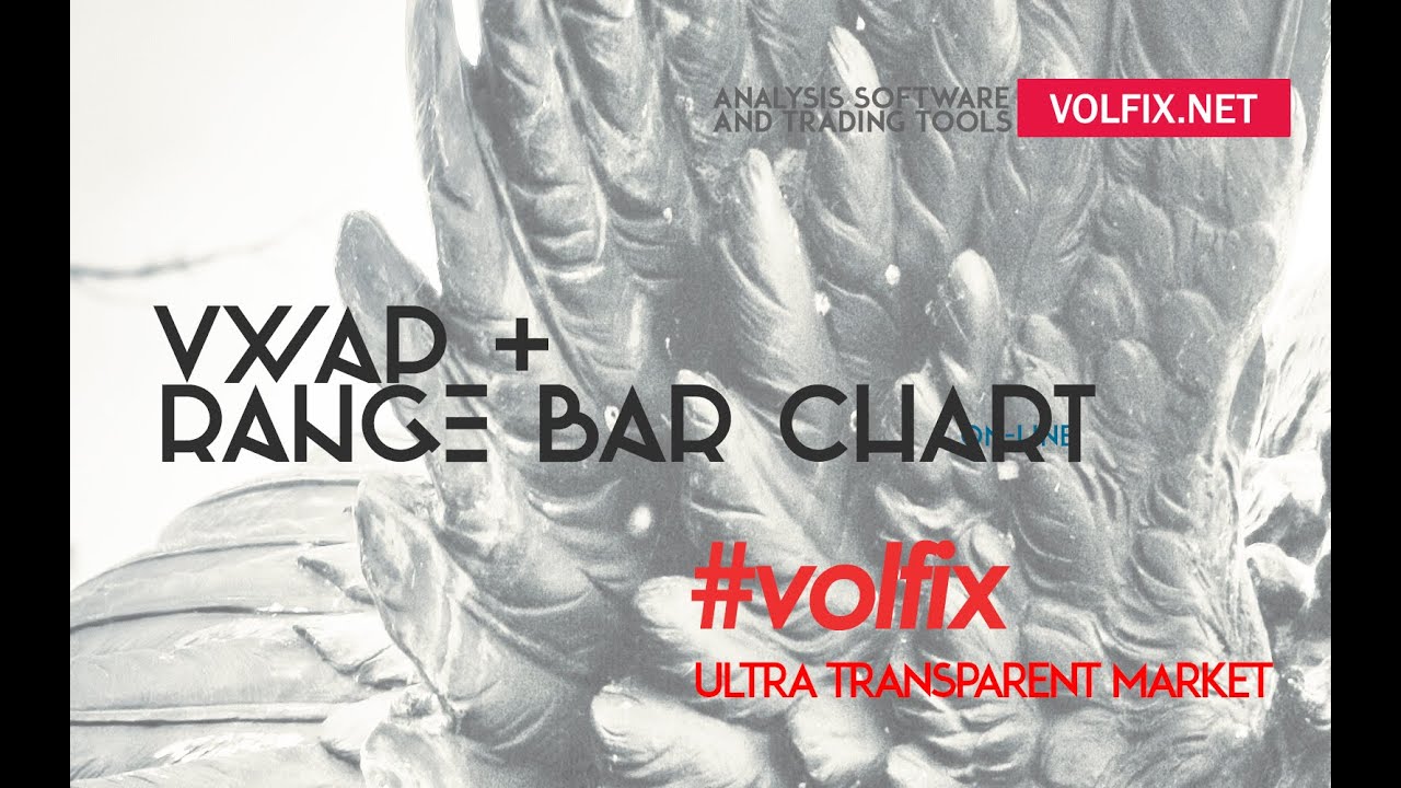 VWAP /  RANGE BAR CHART / VOLFIX
