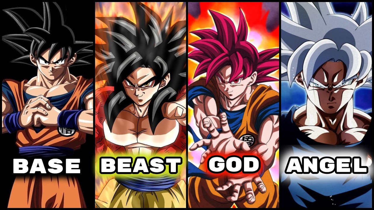 All Saiyan Transformations: Goku's Impressive Evolution