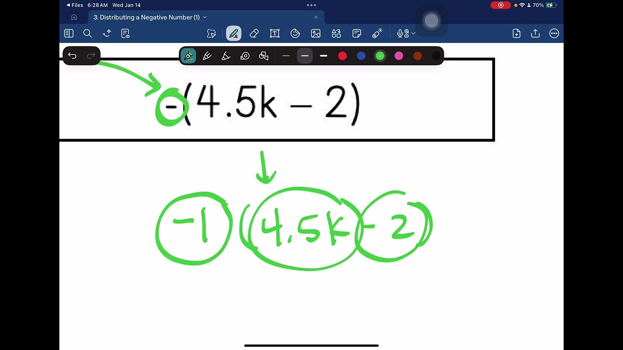 Distributing a Negative Number or Negative Sign Lesson
