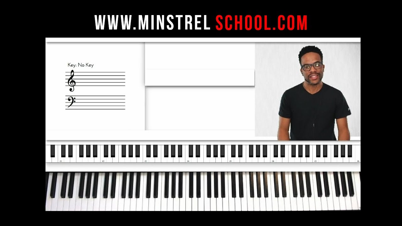 How to play Blue In Green by Bill Evans