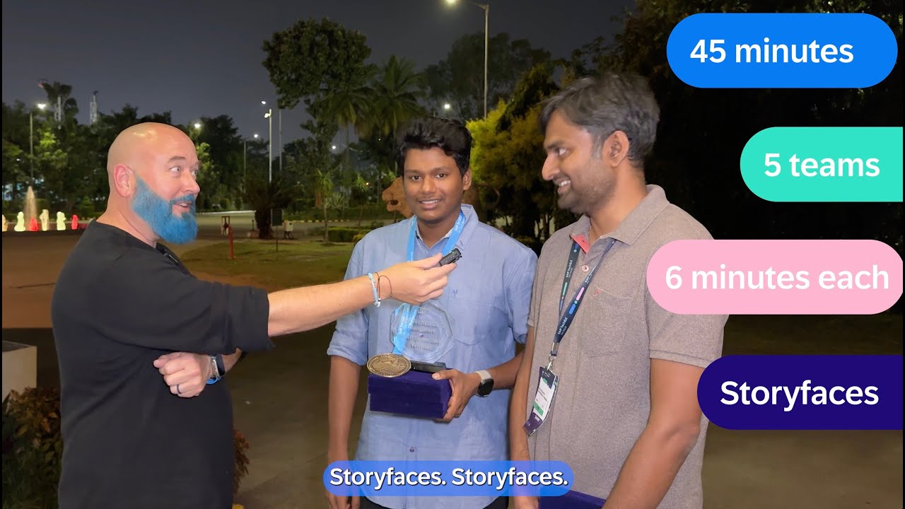 SAP Demo Jam winners from Bengaluru