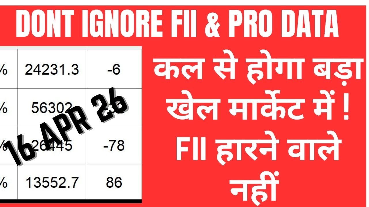 16 April को Nifty किधर जाएगा | FII DII Data और Prediction | EDUCATIONAL VIDEO