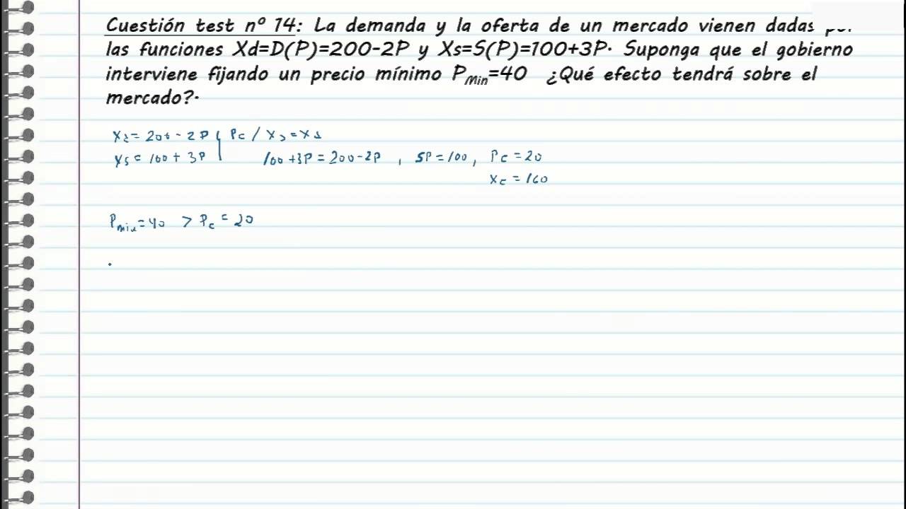 TEMA002.3 PRÁCTICA: Fijación de precios por ley (umh1184sp 2013-14)