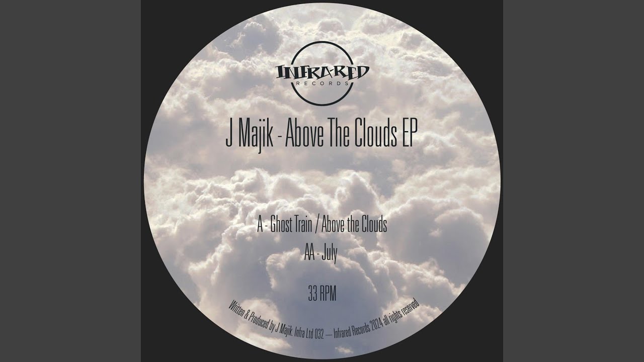 Above the Clouds