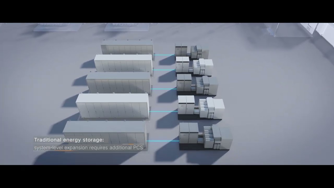 Sungrow Liquid-Cooled Energy Storage System: PowerTitan