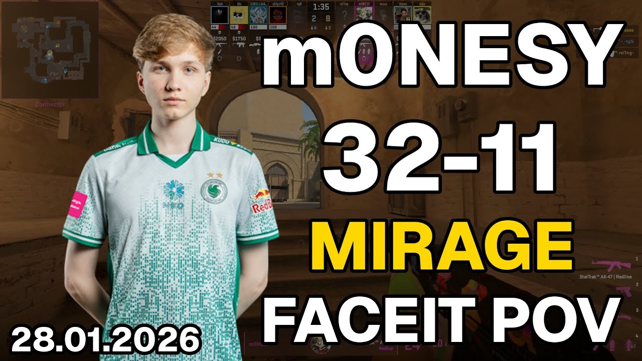m0NESY (32-11, 2,91 КБ/Д) Мираж | ДЕМО FACEIT POV CS2 | 28 января 2026 г., 20:37 UTC