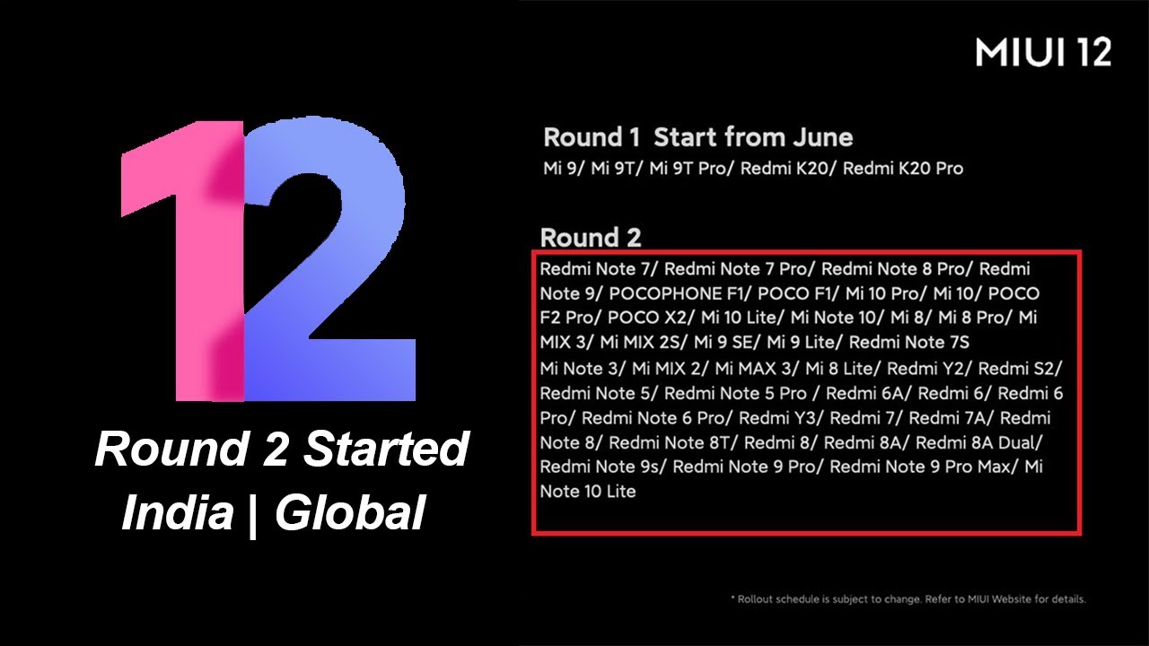 MIUI 12 Round 2 Started From Today | Soon All Devices Will Get MIUI 12 Update