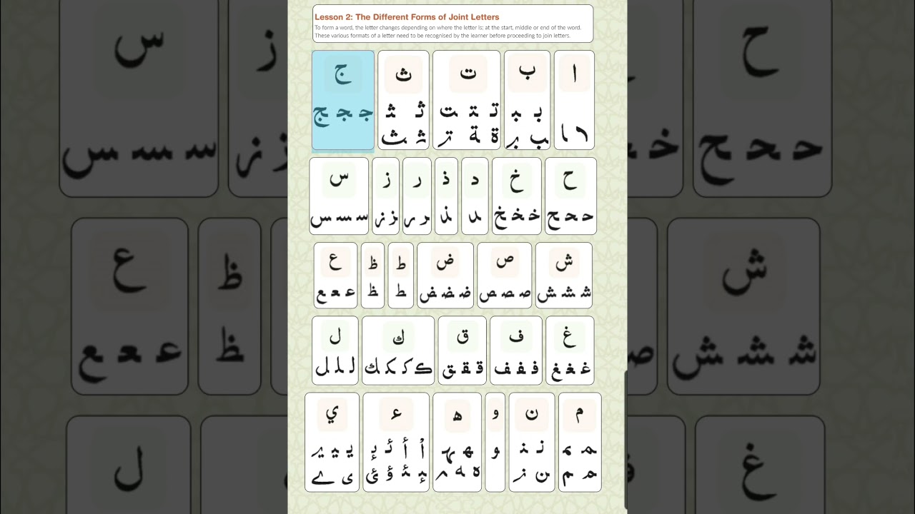 The different forms of Arabic Alphabet lesson 3 Ahsanula Qawaaid