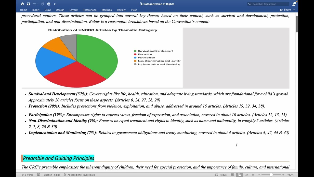 Convention on the rights of the child (UNCRC)- II