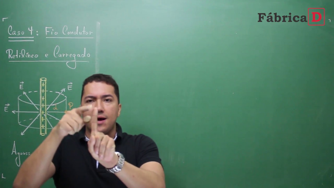 Física-Lei de Gauss[IME-ITA] - vídeo 4-Prof Alexandre Azevedo-site Fabrica D