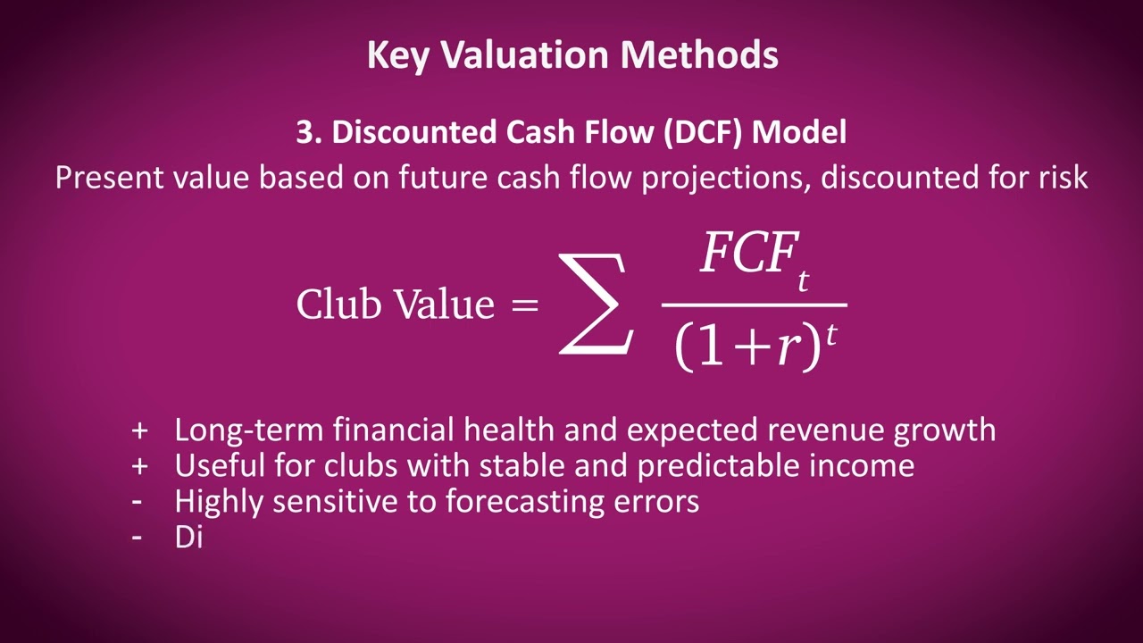 How Do You Value a Football Club? | Football Finance