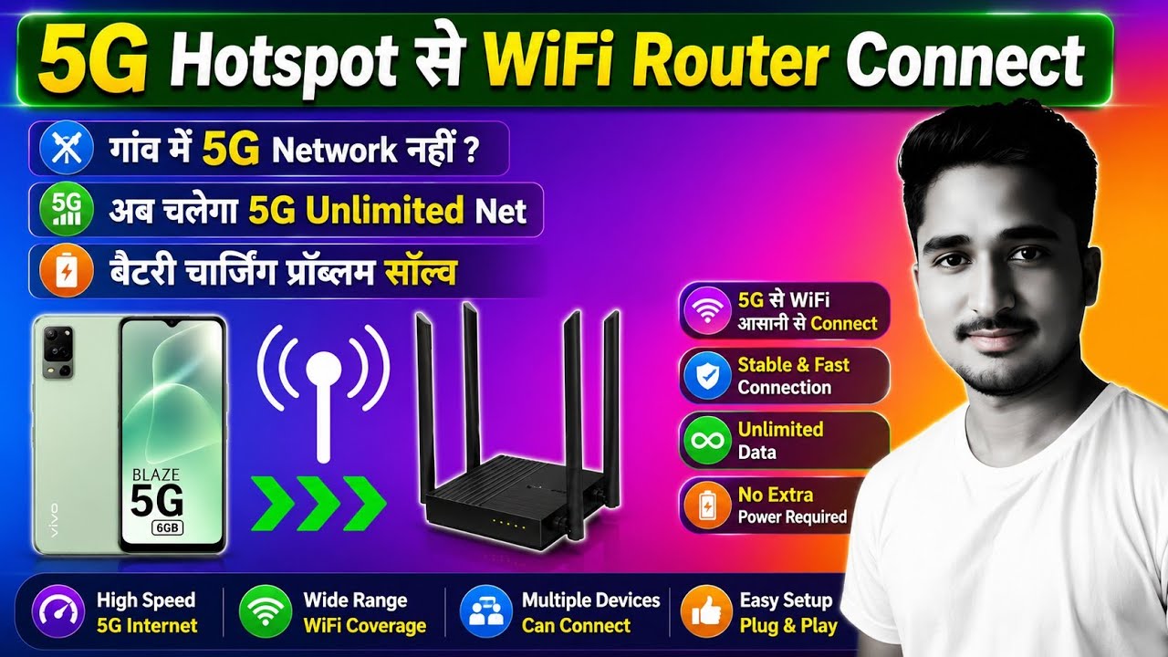 5G Smartphone hotspot Connect WiFi Routor | Mobibe Hotsport Connect wifi Routar | jio Airfiber | 5G