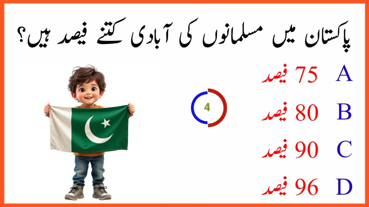 World Facts Quiz||Educational Quiz Urdu||Amazing Facts MCQs||IQ Test Quizzes||