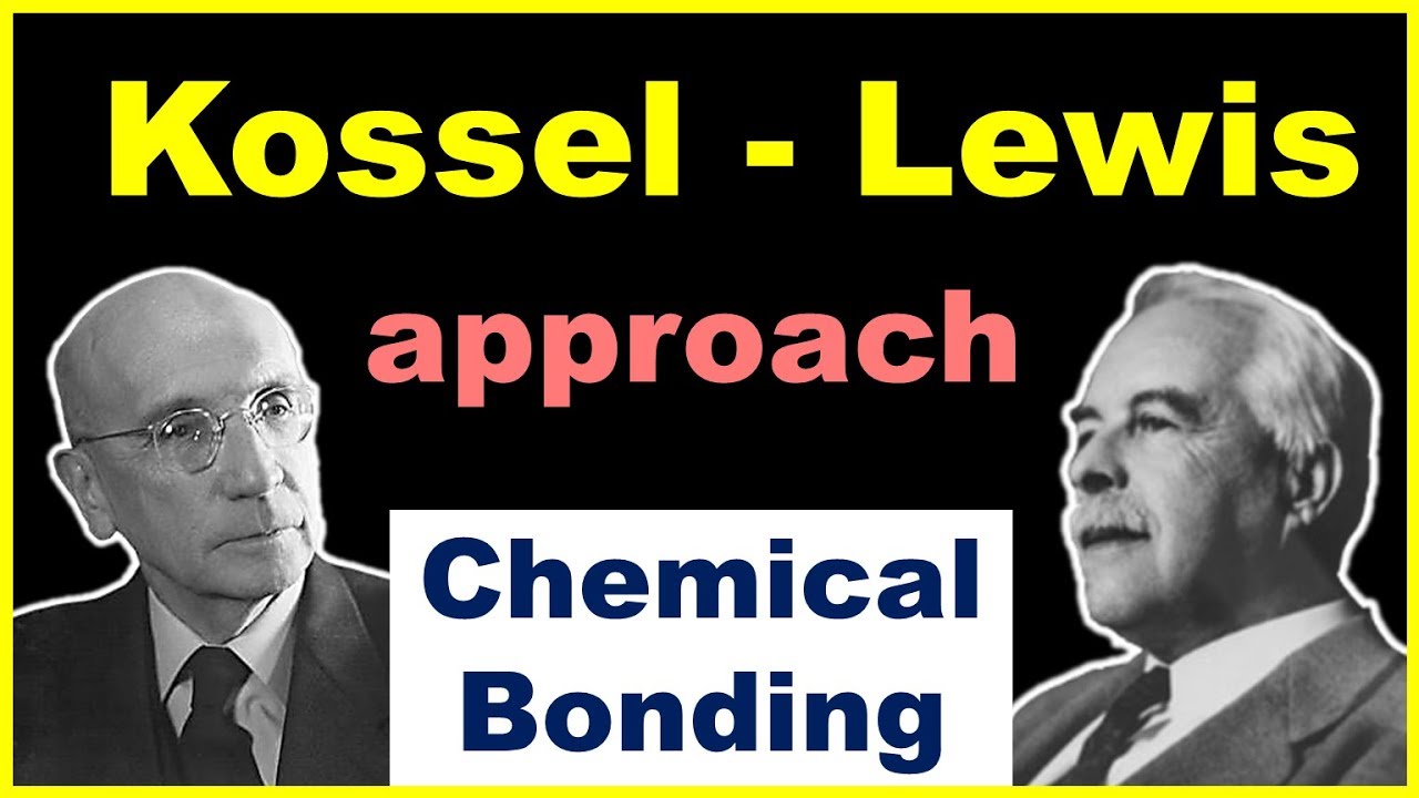 🔴 Kossel - Lewis Approach to Chemical Bonding 🔴 Lewis Symbol 🔴 Chemistry for Class 11 in HINDI