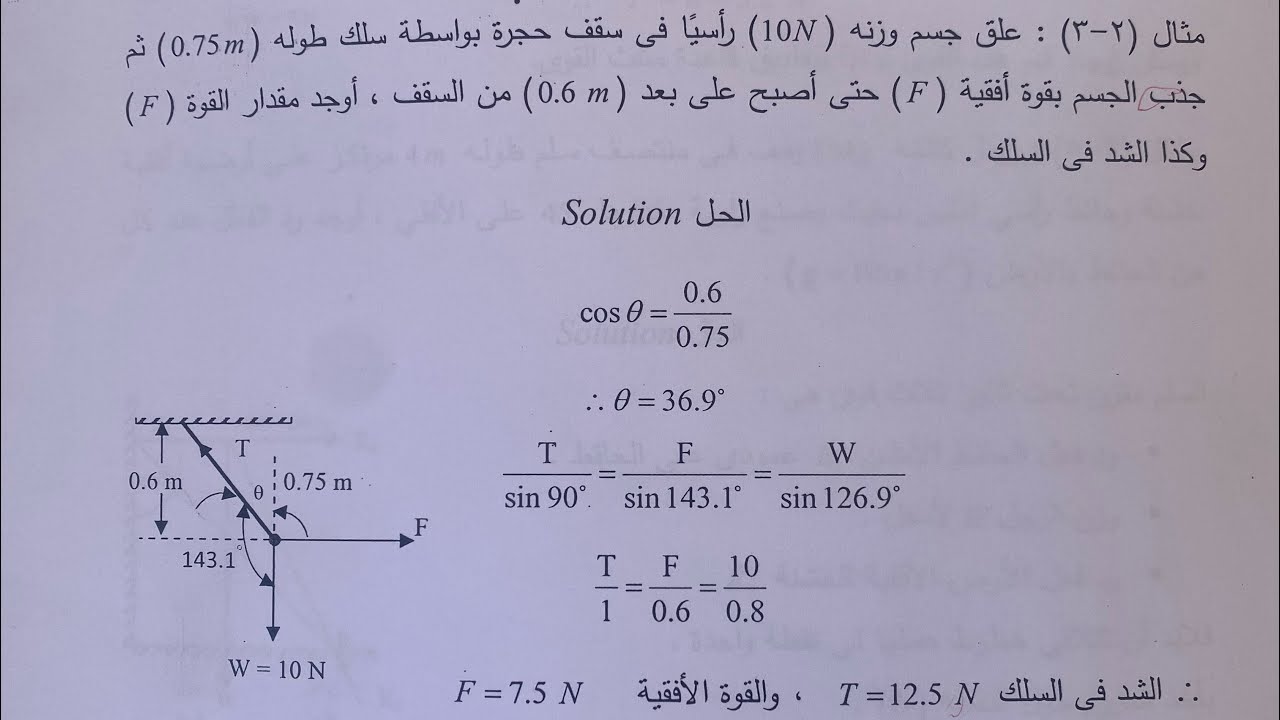 حل مسألة  بطريقة قاعدة مثلث القوى  | فيزياء المعاهد الفنية الصناعية