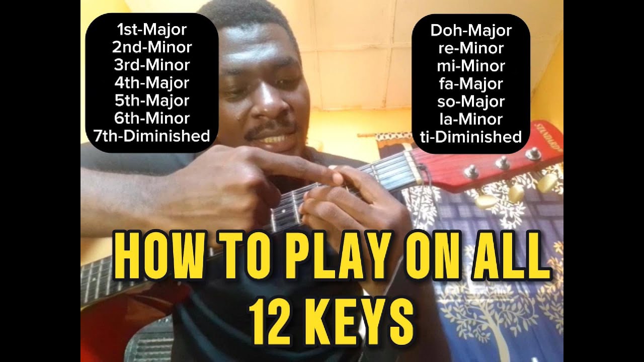 HOW TO PLAY ON ALL 12 KEYS ON THE GUITAR