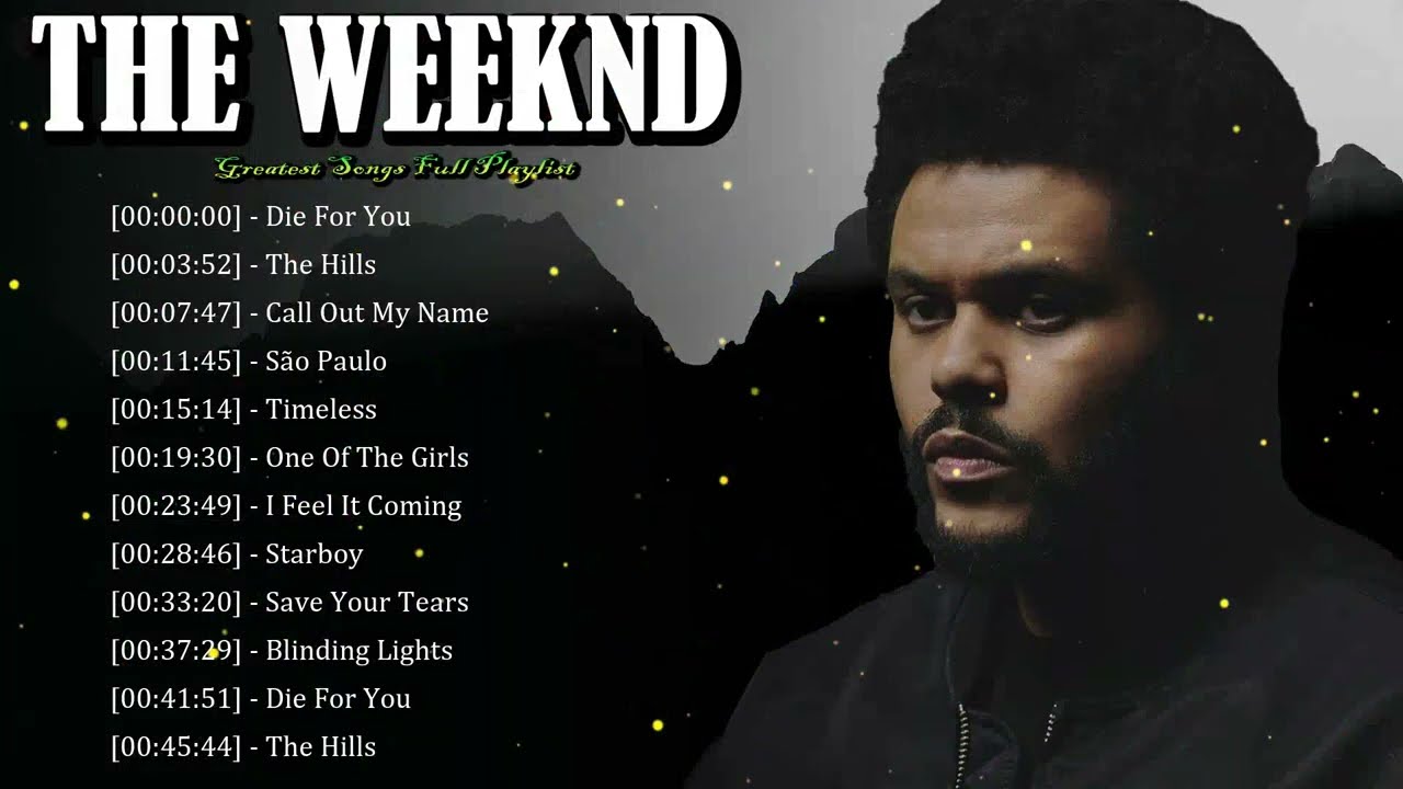 🧬 The Weeknd – Evolving sound blending nostalgia, innovation, and feeling 🧠