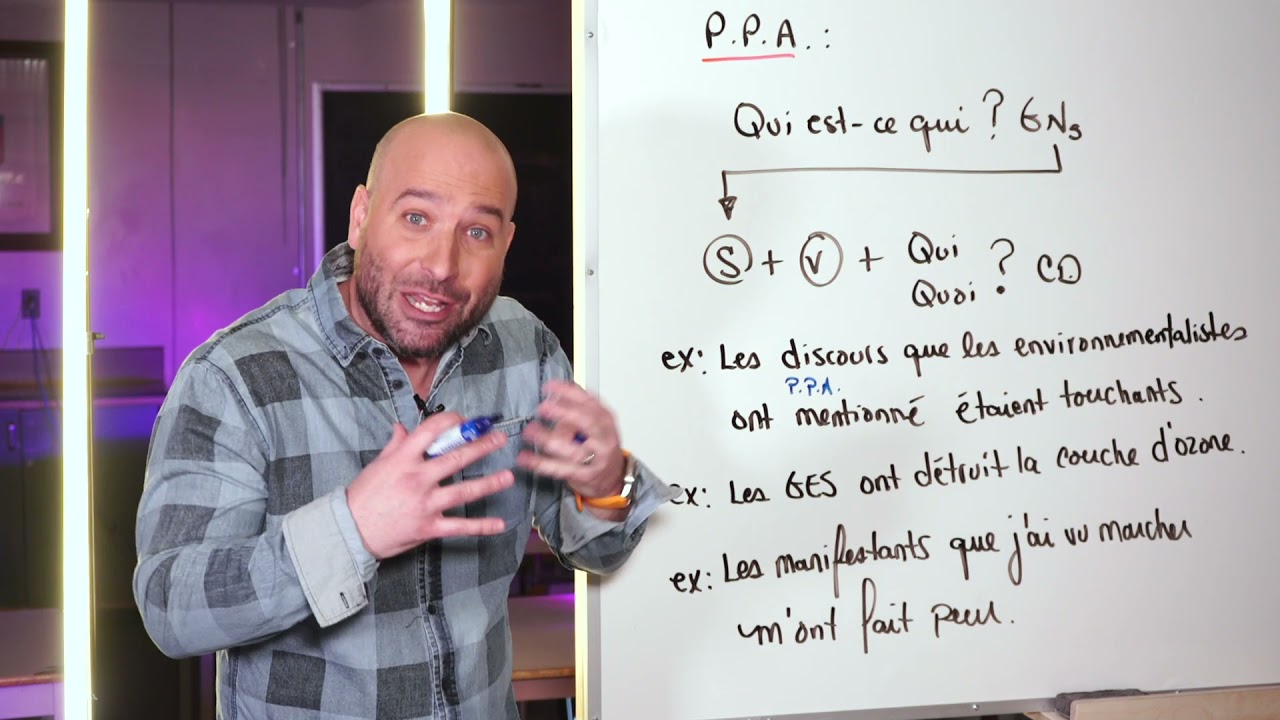 L'accord du participe passée avec l'auxiliaire avoir