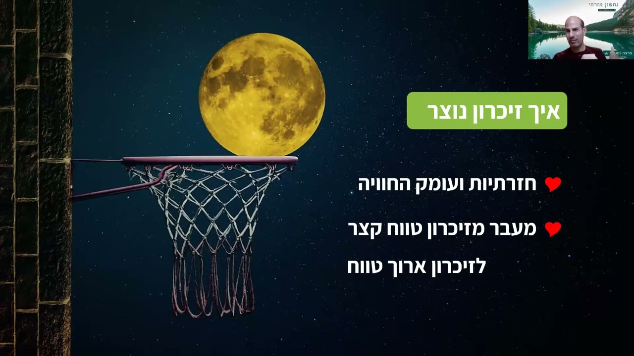 איך לזכור טוב יותר    נחשון מזרחי