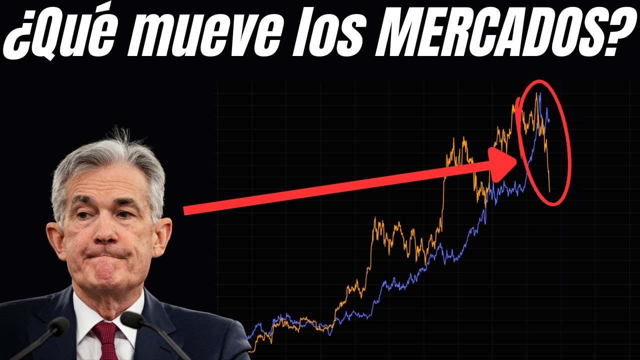 LIQUIDEZ: El INDICADOR que ANTICIPA los MOVIMIENTOS de WALL STREET (y BITCOIN)