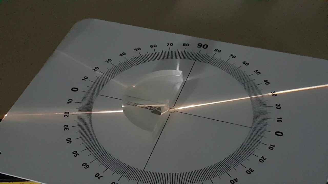 Lei de Snell e reflexão total