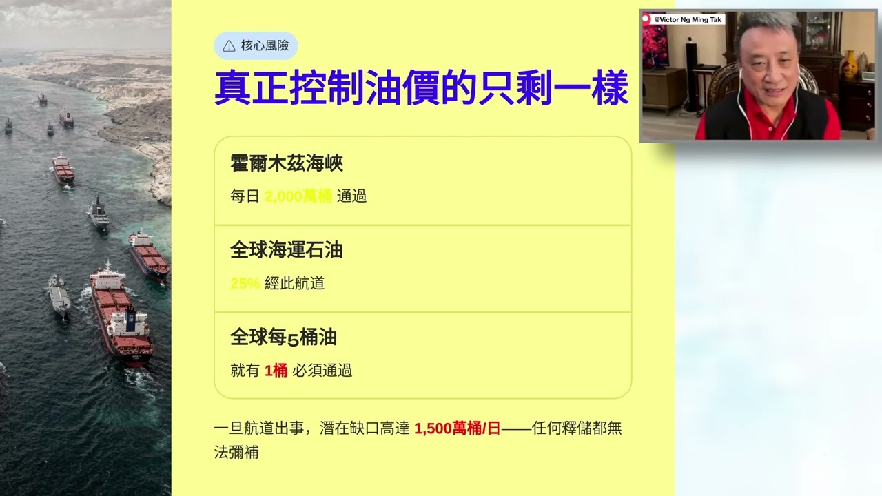 [ Breaking 15］ 4億桶戰略石油都壓不住市場❓下一步只剩下…｜戰脪伊朗神權可為英、歐解決難民問題❓｜14 Mar2026