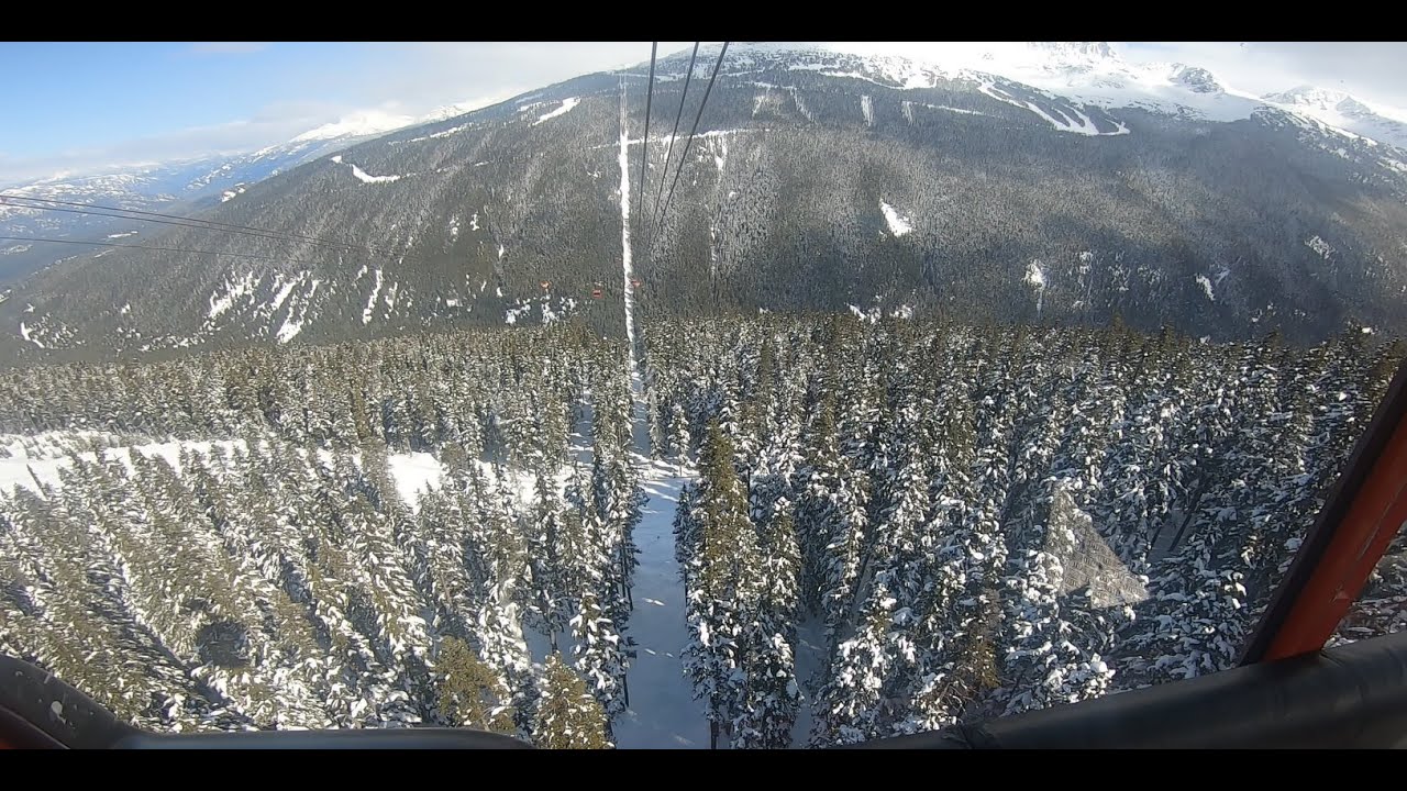 A Big Day at Whistler Blackcomb Including Saudan Couloir