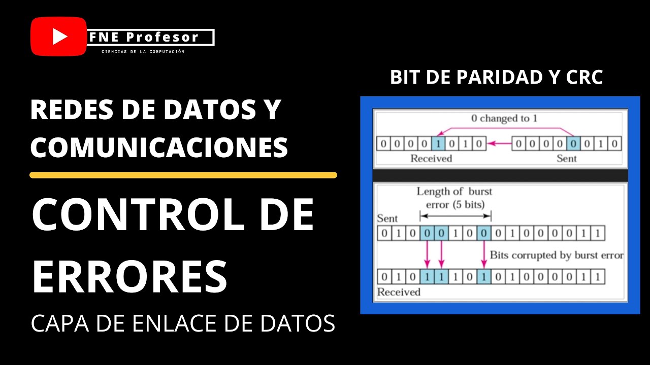 CONTROL DE ERRORES | CRC | BIT DE PARIDAD | CAPA DE ENLACE DE DATOS | MODELO OSI | REDES DE DATOS