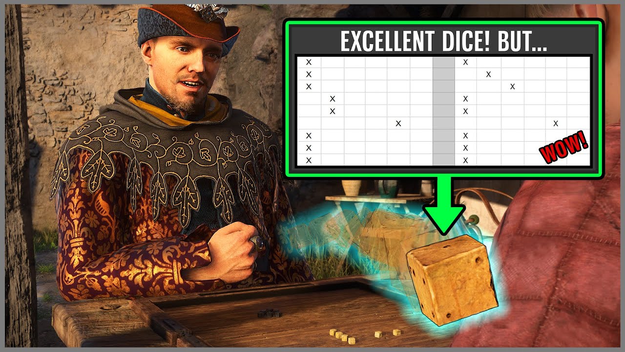 All Dice Types Tested And Where To Find Them | Kingdom Come Deliverance 2