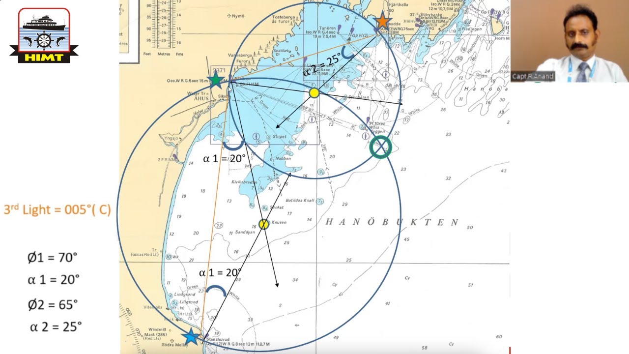 Horizontal Sextant Angle - Chart Work | Capt Rajesh Raja | HIMT
