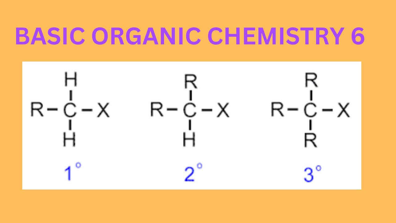 ALKYL HALIDES 1: Introduction, Properties, Preparation and Reactions