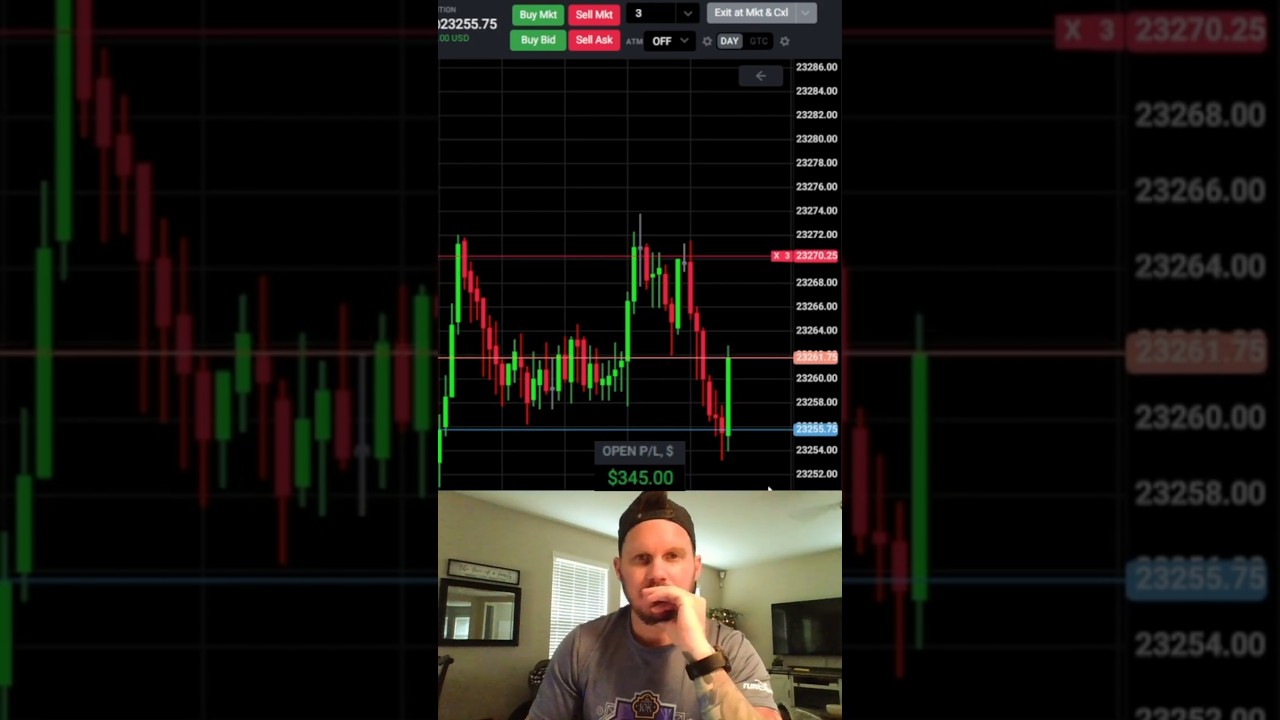 Day Trading Nasdaq Futures +$930 In 10 Minutes On Tradovate ($NQ) Scalping | VPOC | MNQ NQ ES NASDAQ