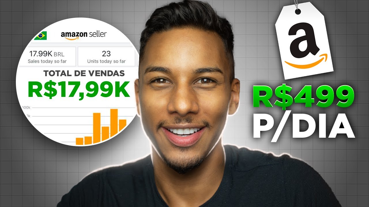 Como Vender na Amazon FBA (Passo a Passo) em 2025