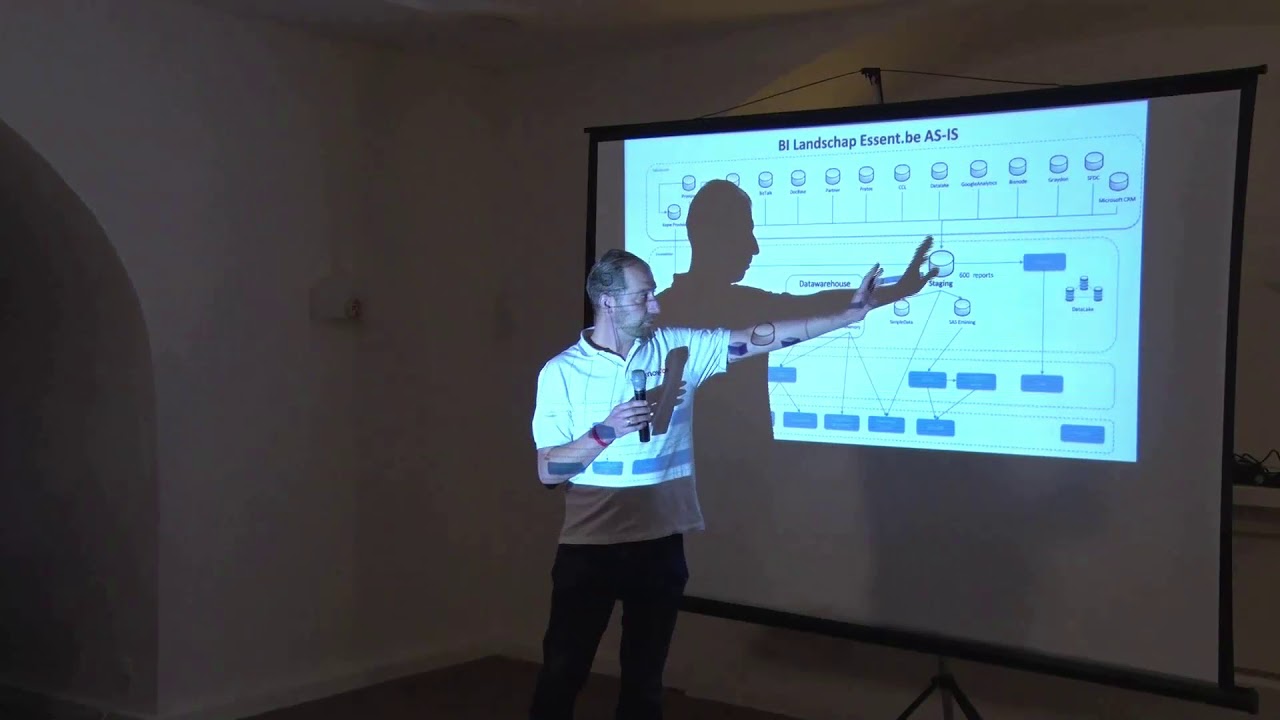 PCM17: Essent Belgium Migrating