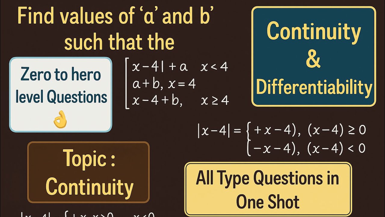C1 : Continuity in ONE SHOT | Continuity & Differentiability | Standard Maths | CLASS 12th | BOARDS