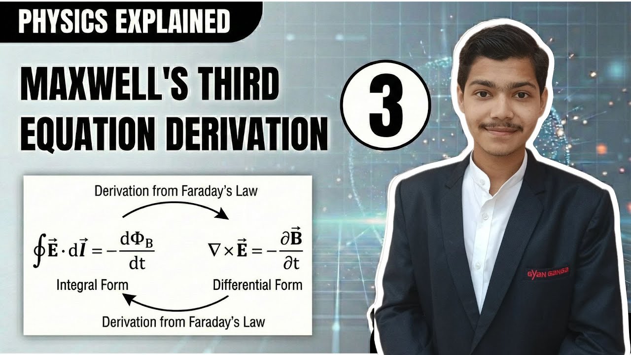 Maxwell's Third Equation Derivation | Faraday's Law Explained | Easy steps Engineering Physics