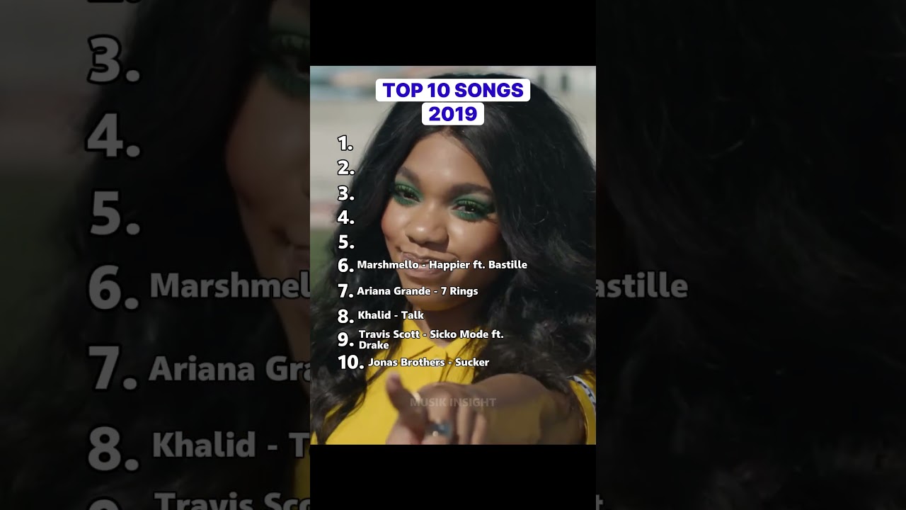 These Were the Top 10 Songs in 2019! 🔥(Billboard) 