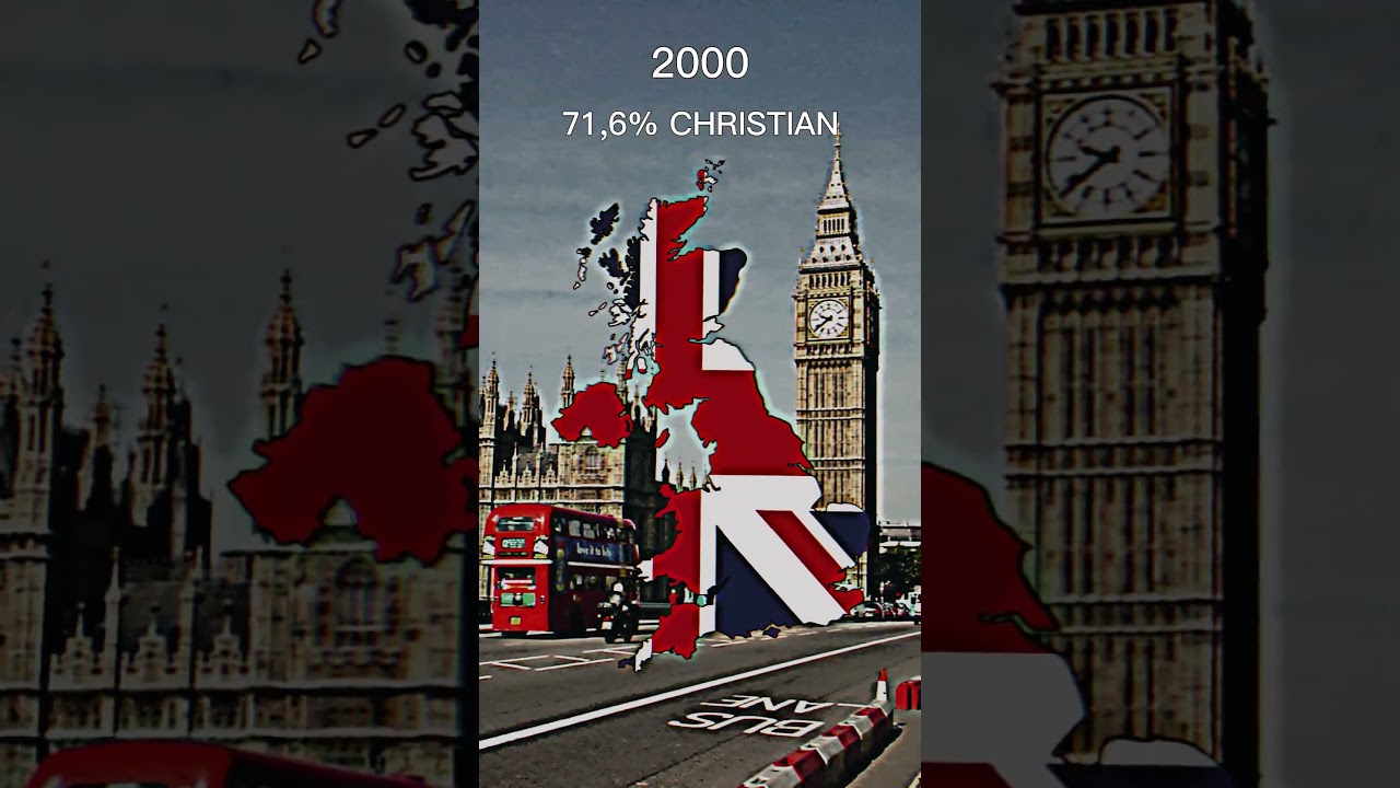Christianity in United Kingdom 🇬🇧