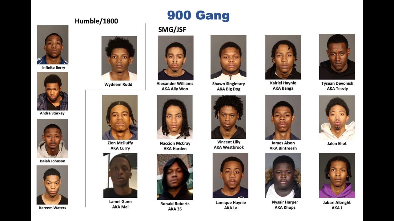 900 Gang Vs The Hoolies: 19 Gang Members Indicted!(Quickie#2)